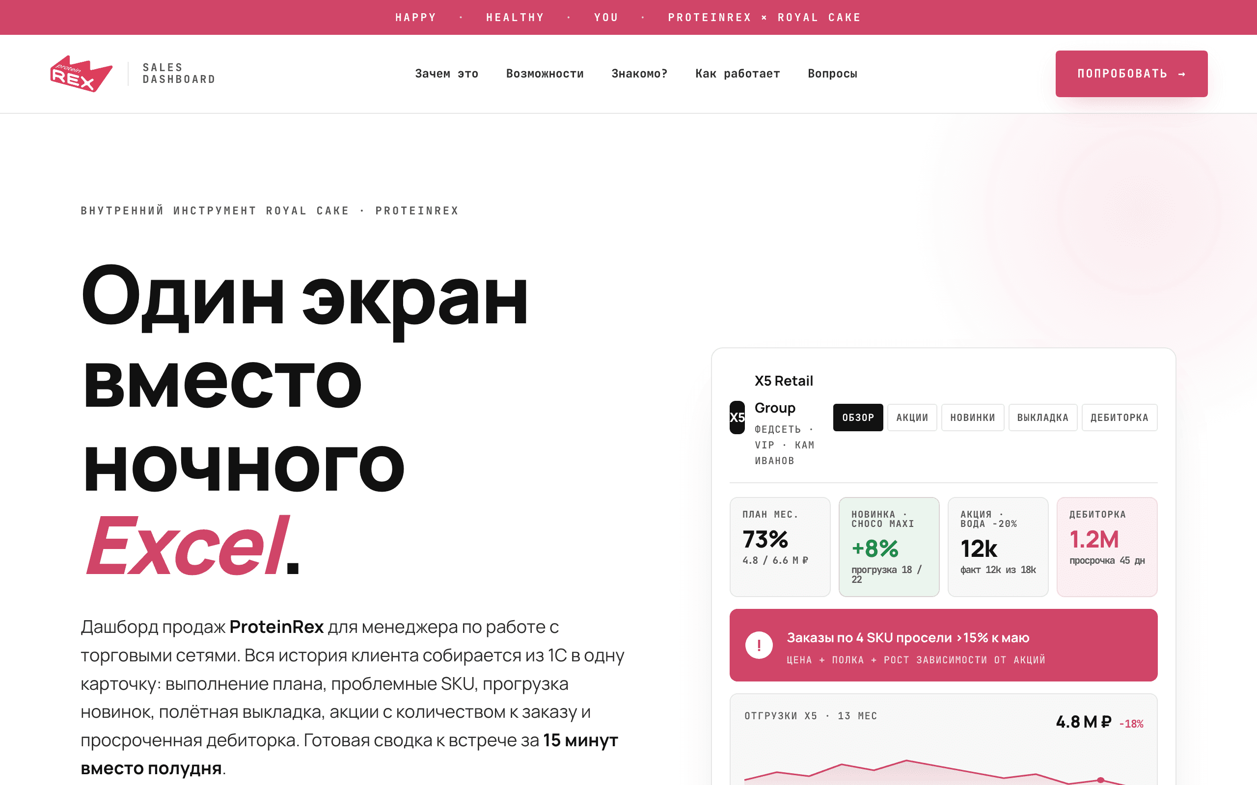 ProteinRex Sales — дашборд продаж вместо ночного Excel — проект Виктор Викторов