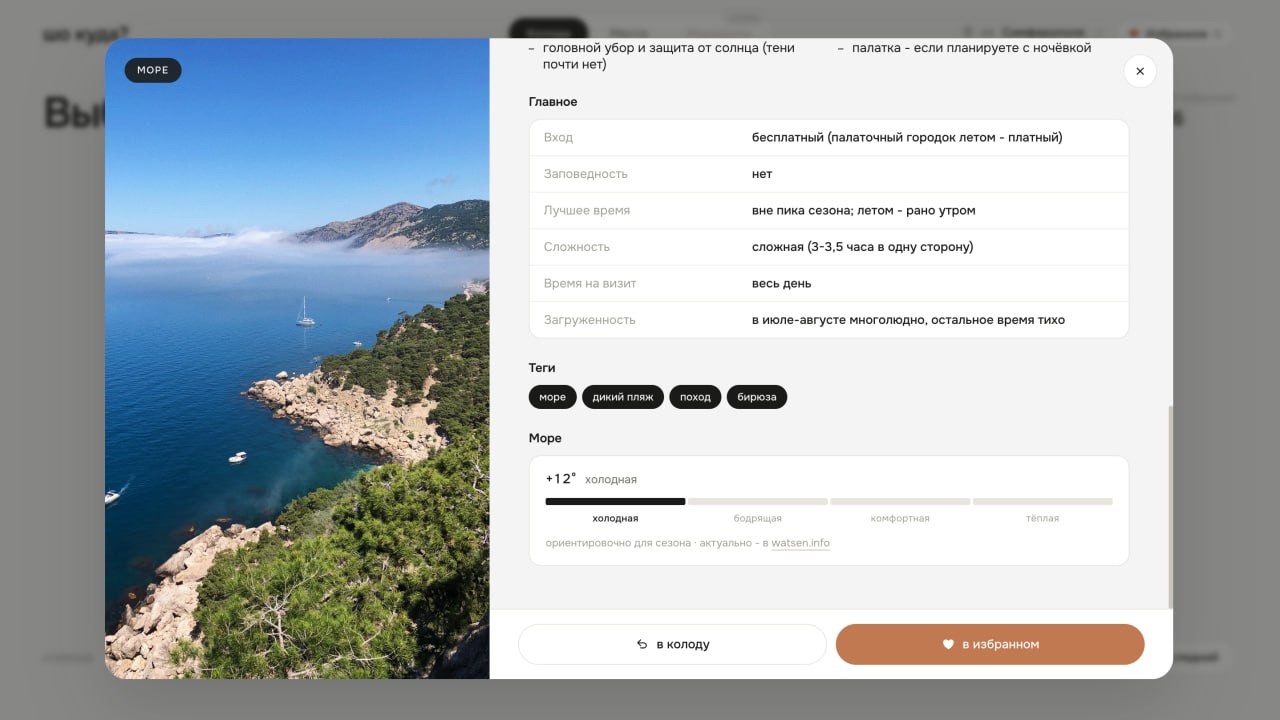 Детальная карточка места с температурой воды и параметрами, проект Олеси Янковской